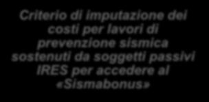 differenziando la percentuale di detrazione riconosciuta nel momento in cui la spesa è sostenuta Tetto massimo di spesa annua (96.