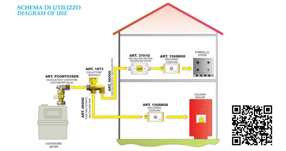 USCITE 30003 30,900 063430 - Cassetta in metallo