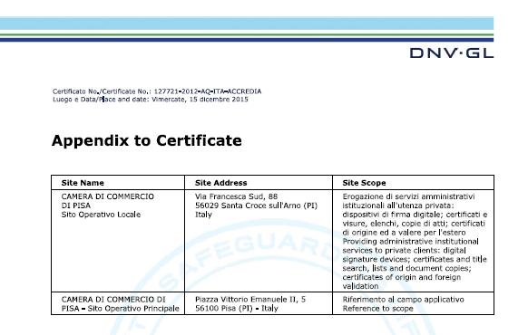 conforme alle norme UNI EN ISO 9001:2008 nelle sue due sedi di Pisa e di Santa Croce ottenendo la certificazione anche per i servizi