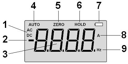 INDICAZIONI SUL DISPLAY SPECIFICHE Funzione Gamma Risoluzione Precisione Corrente DC 0 - ±200 A 0.1 A ±(2.8% lettura +8digits) Corrente AC 0 - ±200 A 0.1 A ±(3.