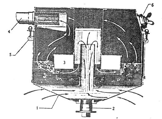 Depuratore aria : del tutto simile a quello del