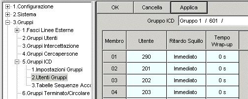 Per la gestione della Casella di Gruppo ci si avvale di un interno fittizio creato tramite l elenco degli interni DECT (non occorre aver installato ALCUN portatile o cella per questo scopo).