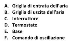 tecniche, le dimensioni ed i pesi indicati nel presente