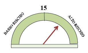 Indurimento nocciolo RISULTATO DEL MONITORAGGIO MOSCA DELL'OLIVO - Bactrocera oleae P.