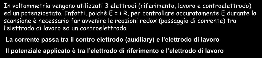 corrente) tra l elettrodo di lavoro ed un controelettrodo La corrente passa tra il contro elettrodo (auxiliary) e l elettrodo di lavoro