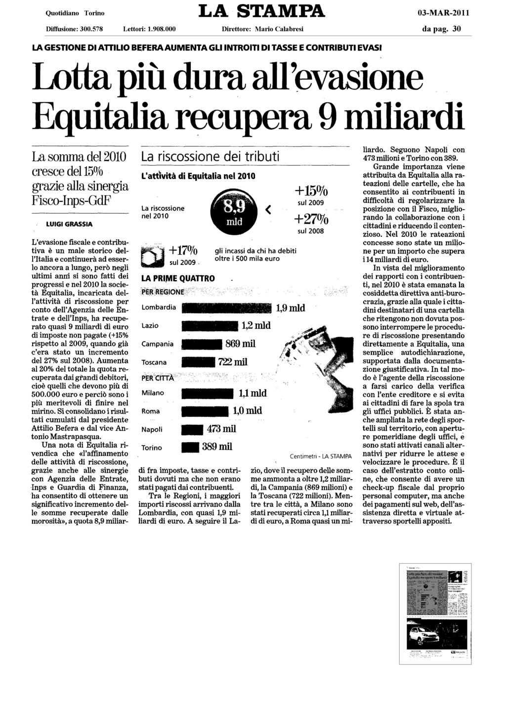 ECONOMIA E