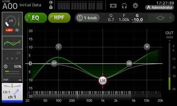 Schermate di configurazione 8 Visualizzazione RTA/Keyboard Toccando la parte basse del grafico, dove non ci sono parametri, è possibile visualizzare il grafico RTA o una tastiera musicale virtuale.