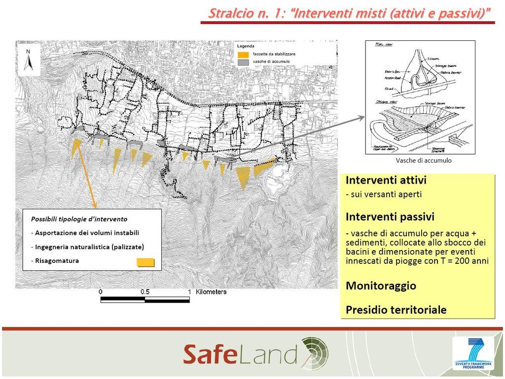 GLI STRALCI DELLE OPZIONI PER LA MITIGAZIONE DEL RISCHIO Lo stralcio dell opzione 1 intitolata Interventi misti (attivi e passivi) (Fig.