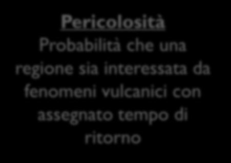 Il rischio vulcanico Il rischio vulcanico è dato dal prodotto dei