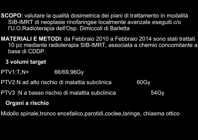 SCOPO: valutare la qualità dosimetrica dei piani di trattamento in modalità SIB-IMRT di neoplasie rinofaringee localmente avanzate eseguiti c/o l'u.o.radioterapia dell'osp.