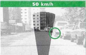 Essere investiti da un auto che viaggia a 30 Km/h è come A 50 km/h si ha una visibilità del