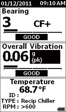 Temperatura del cuscinetto Alta frequenza Da 4.000 Hz a 20.000 Hz Vibrazioni Range di frequenza Da 10 Hz a 1.000 Hz Vibrazione del cuscinetto (CF+) Vibrazioni Diagnostica - 2 livelli di gravità: 1.