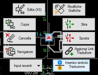 Trasformazione