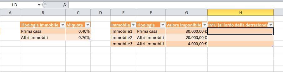 33 La funzione condizionale Cosa inserireste nella cella H3?