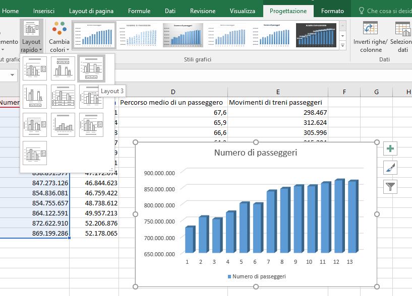 48 Grafici Abbiamo a disposizione anche