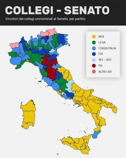 Dualismo nord-sud