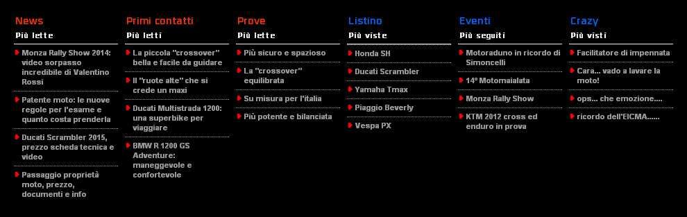 Dopo anni di lamentele e di richieste, anche da parte dei piloti della MotoGP, finalmente verranno installate le nuove barriere chiamate proprio SM: Salva Motociclisti Follow @insella Importante