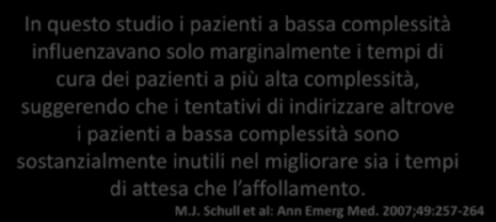 Overcrowding: esiti negativi The Effect of Low-Complexity Patients of Emergency Department Waiting Times In questo studio i pazienti a bassa complessità influenzavano solo marginalmente i tempi di