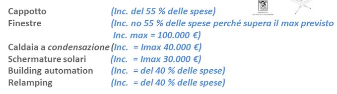 257 m 3 Risultati attesi: miglioramento