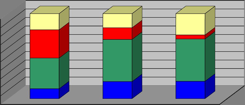 2299 SPC. LA-E-831 Fg.