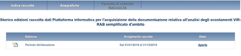 lo stato della raccolta (Aperta o Chiusa); il link per accedere alla raccolta (rettangolo verde) rappresentato dall icona che precede il riferimento dell edizione o dallo stato della raccolta.