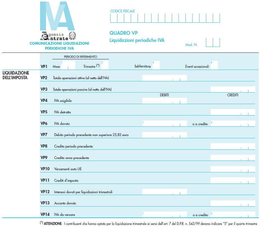 MODULO - QUADRO VP Contiene i dati delle liquidazioni Iva del trimestre o di ciascun mese del trimestre e dovrà essere compilato sia in caso di liquidazione a debito che a credito (e quindi,