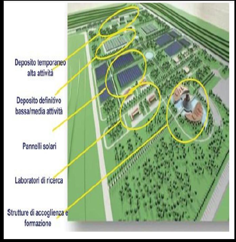 saranno stoccati ed immagazzinati in contenitori speciali (cask), in attesa della disponibilità futura di un deposito geologico definitivo, oppure di una soluzione tecnica risolutiva degli stessi.