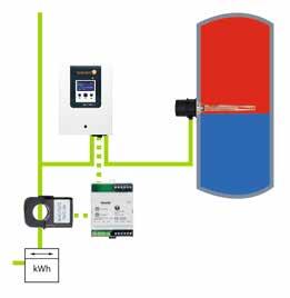 di acqua Dotazione dei necessari collegamenti elettrici e dispositivi di sicurezza Adattabile per l