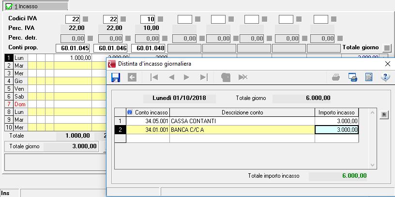 Conteggio bolli per fatture elettroniche B2B, B2C Per le fatture con importi non imponibili, esenti e fuori campo IVA superiori a 77,47 euro, è previsto in GIS il calcolo automatico dei