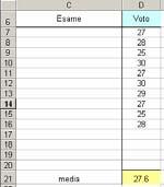 (σ 2 ) e la deviazione standard (σ) di un set di dati.