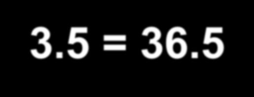 5 (N/mm 2 ) NON VERIFICATA R cpmin R ck 3.