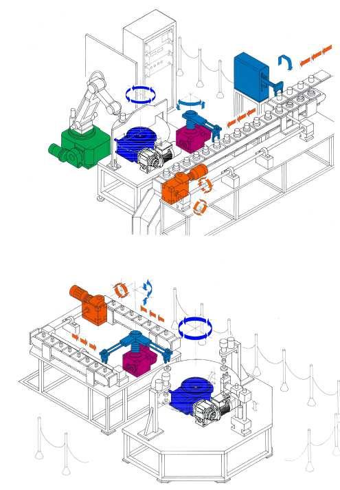 CONTROLLO MECCANICO DEL MOVIMENTO MECHANICAL DRIVE OF THE DISPLACEMENT Movimento veloce e progressivo High speed continuous displacement Posizione di arresto