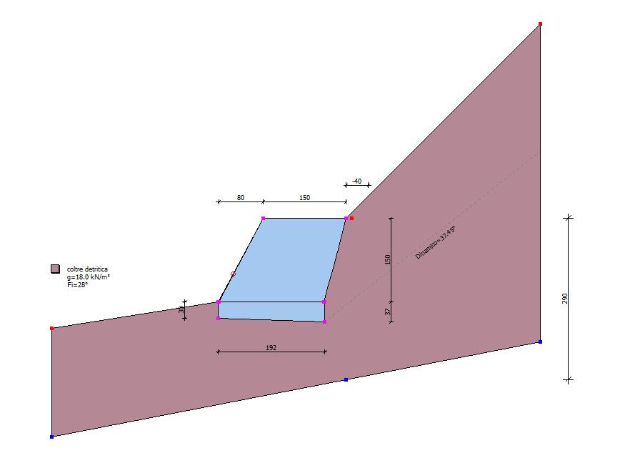 Per il calcolo delle sollecitazioni il muro è stato discretizzato in n-tratti in funzione delle sezioni significative e per ogni tratto sono state calcolate le spinte del terreno (valutate secondo un