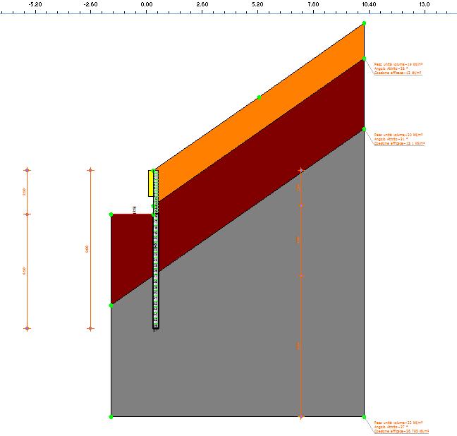 5.2 Dati generali FEM Massimo spostamento lineare terreno 3 cm Fattore tolleranza spostamento 0.