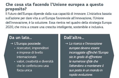 L Unione dell Innovazione L Unione dell innovazione