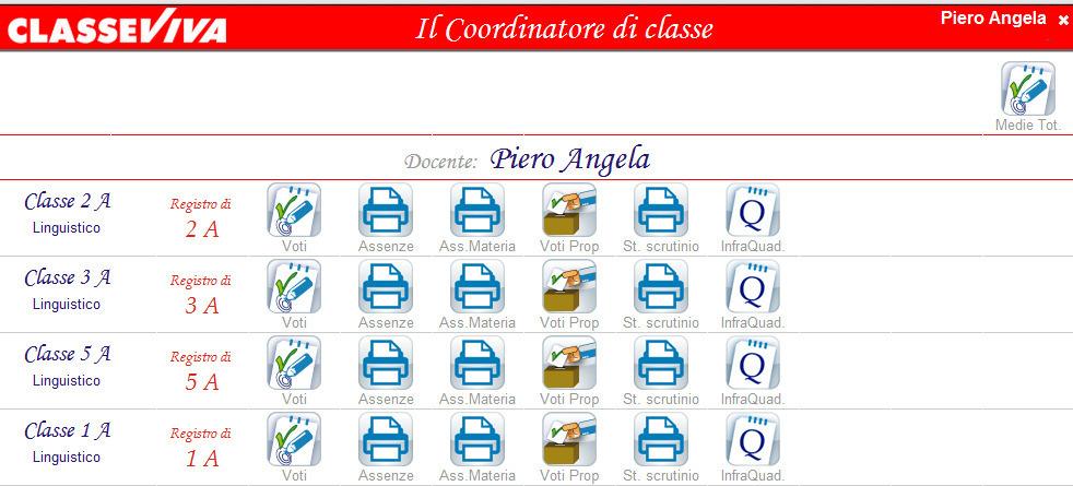 8. Le stampe Le stampe disponibili allo scrutinio sono: Tabellone Verbale Lettere Se l istituto avrà provveduto, prima dello scrutinio, a personalizzare il verbale o le lettere, nella finestra