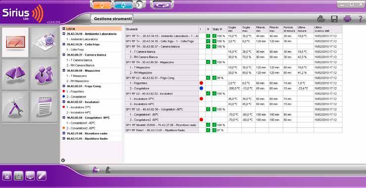 Software Sirius Lite 2 Il software Sirius Lite 2 gestisce