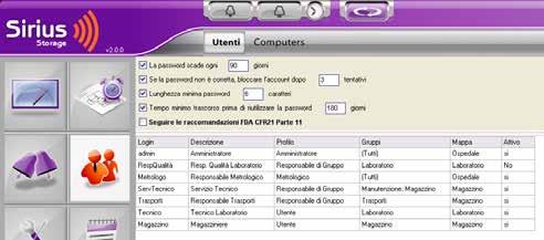 FDA CFR 21/11 Lista di tutte