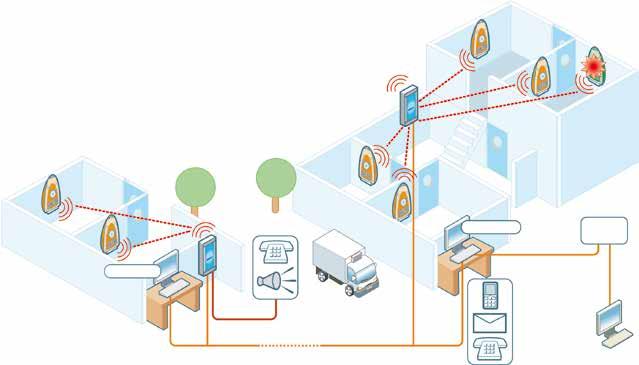 principale Consultazione Server internet Consultazione Configurazione