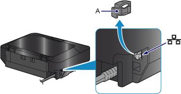 Per informazioni sulla verifica delle impostazioni del router, consultare il manuale di istruzioni fornito con il dispositivo oppure contattare il relativo produttore.