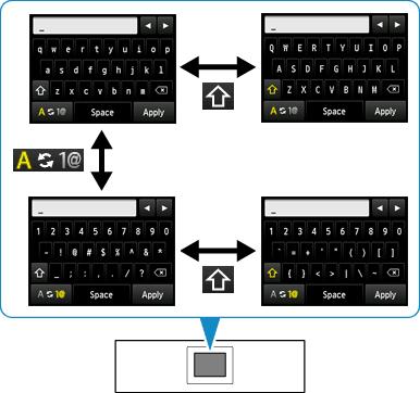 Immissione di caratteri È possibile immettere i caratteri quando la tastiera è visualizzata sulla stampante. Attenersi alla seguente procedura. 1.