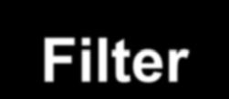 Filter Un filtro è un programma che consuma tutto il suo input e porta l uscita sull output Input Filtro Output Possiamo pensare di combinarne in una pipeline, oppure di utilizzare la ridirezione
