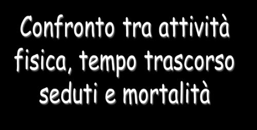 giorno Persone con ALTO livello di attività