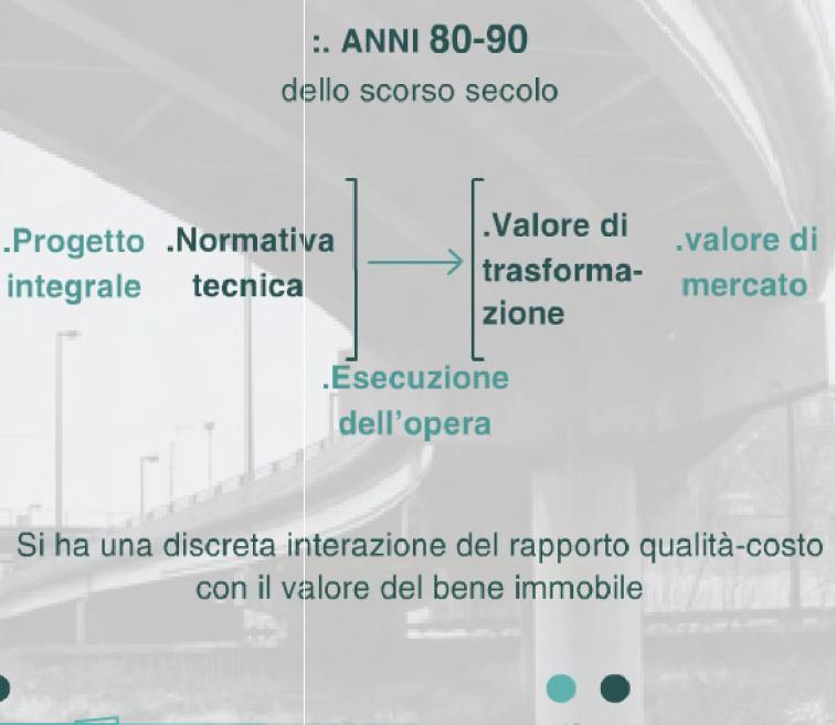 L EVOLUZIONE DELLA