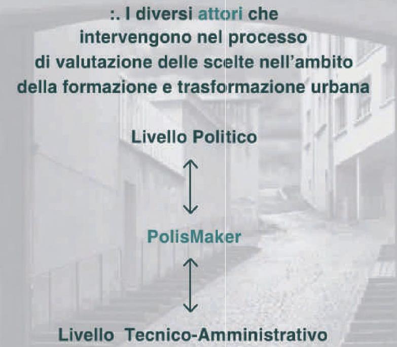 L EVOLUZIONE DELLA