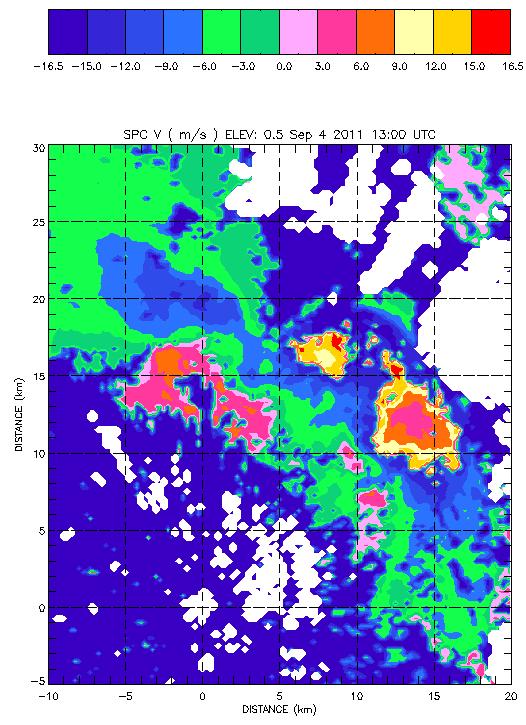 La mappa seguente mostra il vento misurato da radar al suolo alle 13:00 UTC; le due aree all interno dei cerchi azzurri indicano i valori massimi del vento, con intensità dell ordine dei 30 m/s