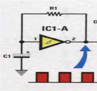 Detto questo, possiamo iniziare la descrizione dalla porta IC1/A sul cui piedino d'ingresso è collegato il condensatore C1 da 4,7 microfarad.