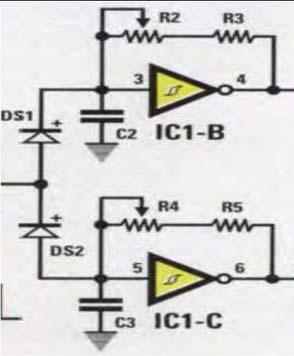 Il ciclo di carica e scarica del condensatore C1 si ripete all'infinito e quindi dal piedino d'uscita 2 di IC1/A esce un segnale ad onda quadra (da 0 a 5 V circa) che i due diodi DS1 DS2 applicano