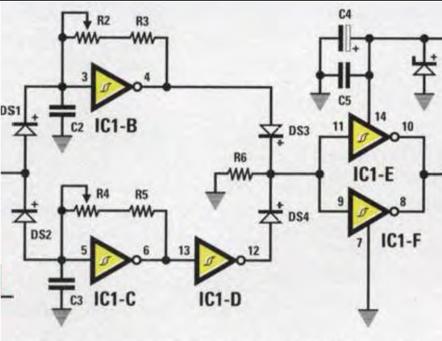 Quando sul piedino 2 di IC1/A è presente un livello logico 0, Il diodo DS1 toglie il collegamento sul condensatore C2,quindi lo stadio oscillatore IC1/B può emettere la sua nota acustica.