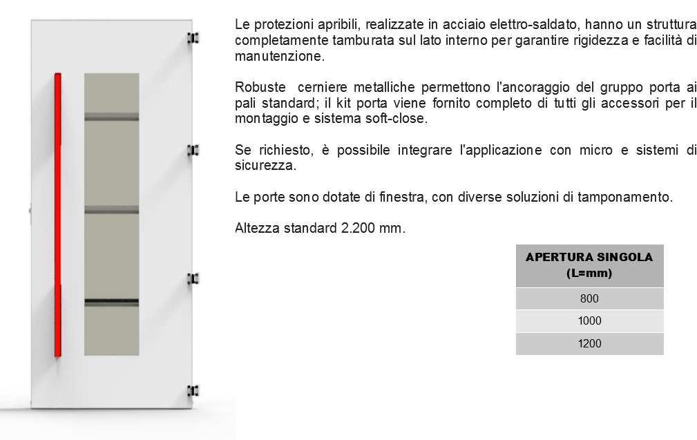 PROTEZIONI APRIBILI AD ANTA SINGOLA PROTEZIONI